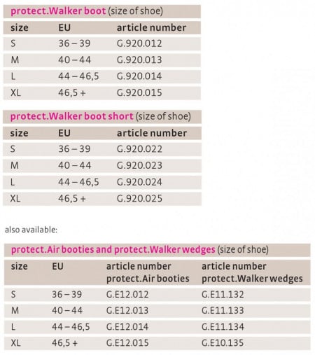 Orteză de gleznă pentru înlocuirea gipsului - Walker Boot, 1 buc, medi Gmbh