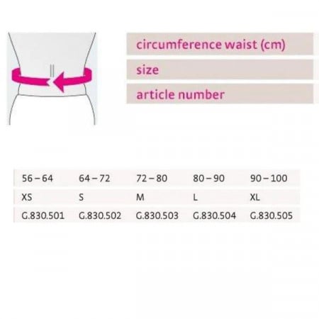 Suport pentru corectarea posturii - protect CSB, 1 buc, medi Gmbh