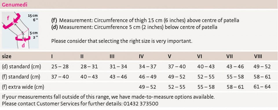 Suport compresiv pentru genunchi cu inel rotulian din silicon-Genumedi PLUS, 1 buc, medi Gmbh